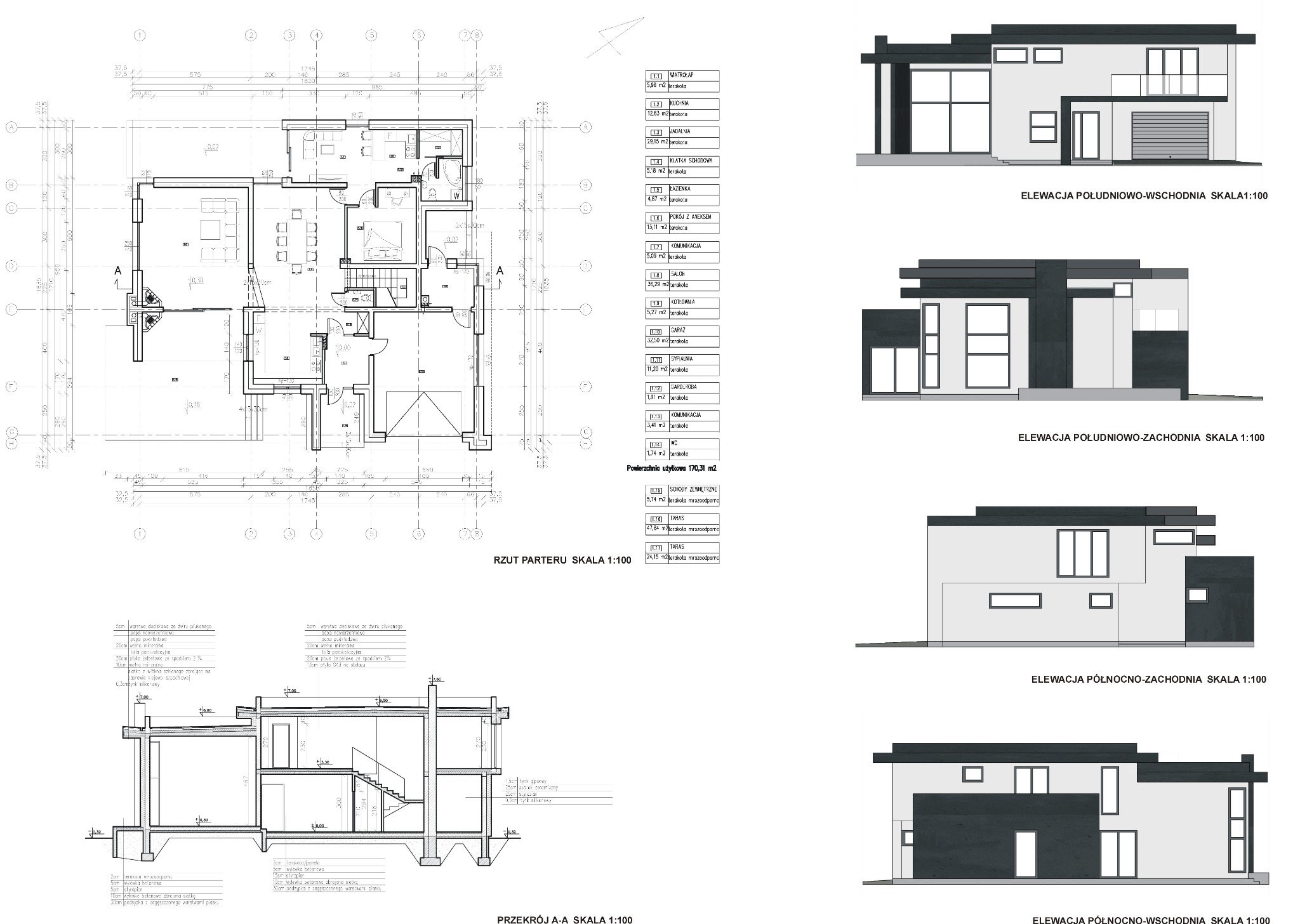 Rzut parteru, przekrój A-A oraz elewacje południowo-wschodnia, południowo-zachodnia, północno-zachodnia i północno-wschodnia nowoczesnego domu jednorodzinnego w skali 1:100.