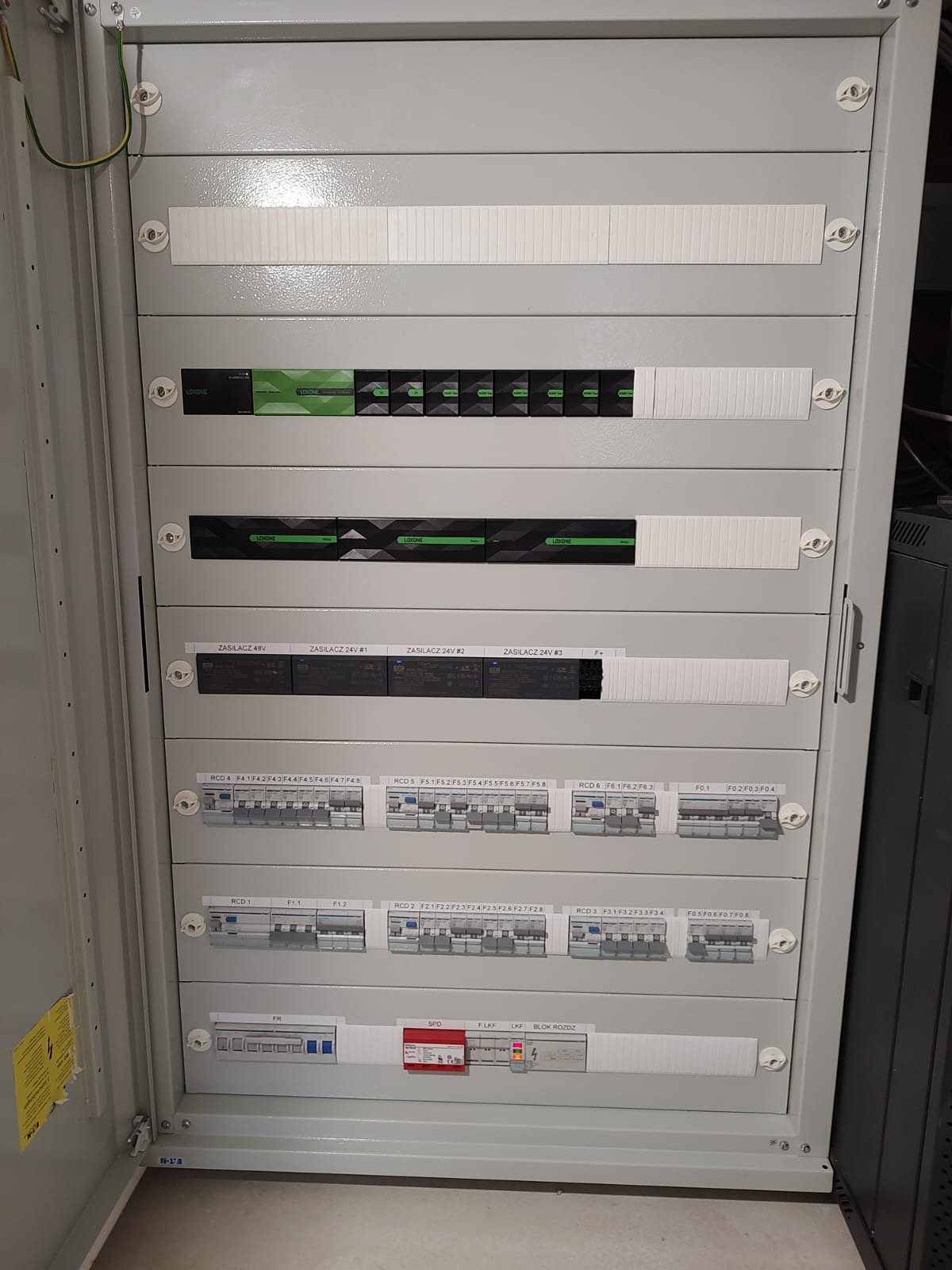 Szara szafa rozdzielcza z modułami Loxone, zasilaczami 24V i wyłącznikami RCD, oznaczonymi numerami i symbolami, widok z bliska, instalacja elektryczna.