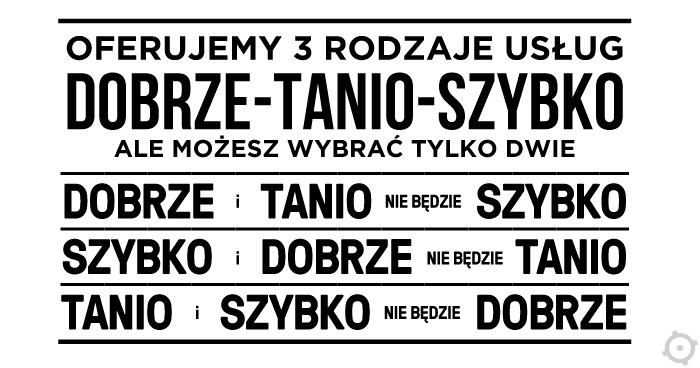Grafika z hasłem reklamowym: Oferujemy 3 rodzaje usług: Dobrze-Tanio-Szybko, ale możesz wybrać tylko dwie. Dobrze i Tanio nie będzie Szybko, Szybko i Dobrze nie będzie Tanio, Tanio i Szybko nie...