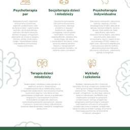 Psycholog Kielce 1