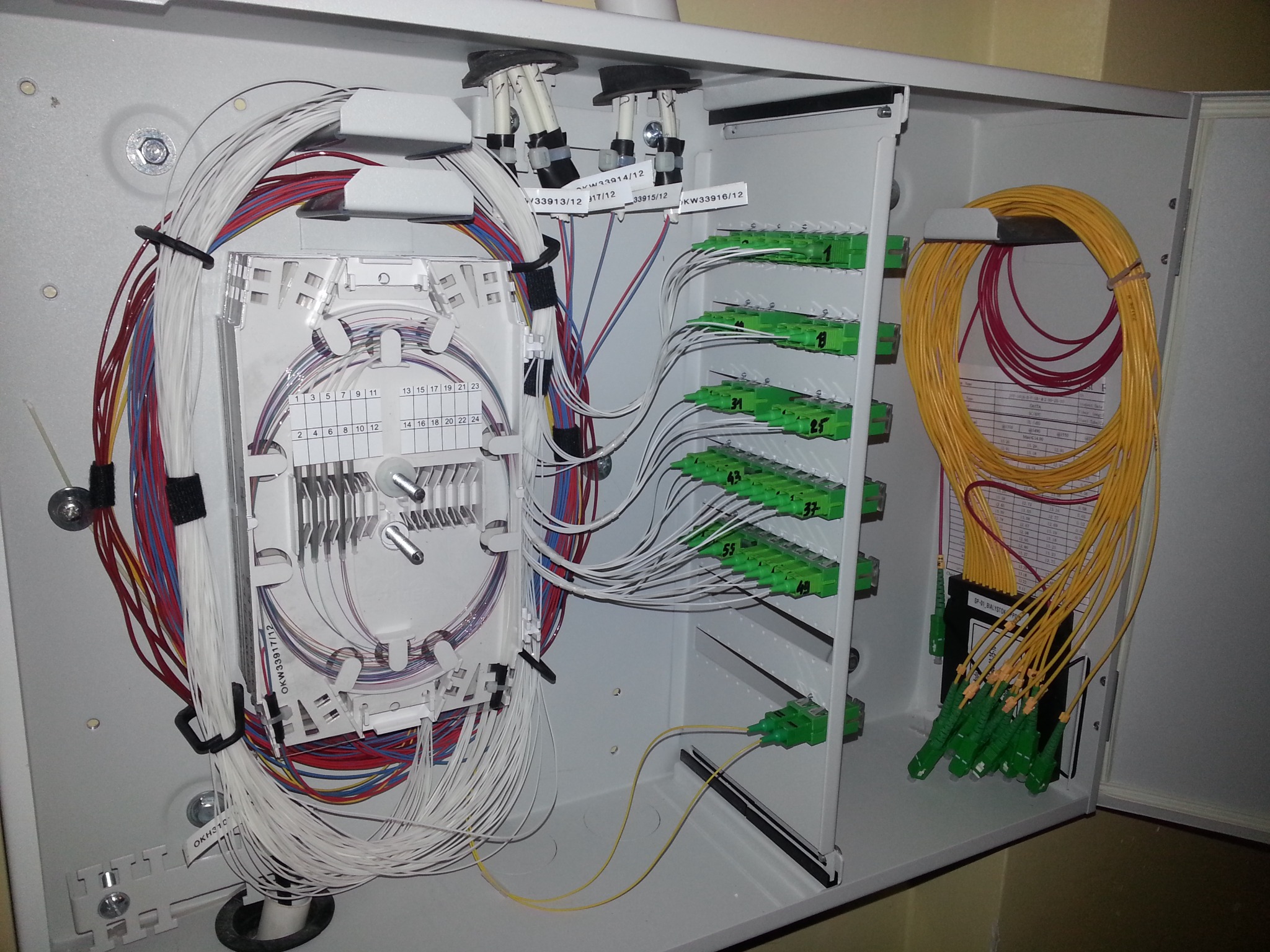 Otwarta szafka telekomunikacyjna z uporządkowanymi kablami światłowodowymi, złączami i panelami krosowymi, widoczne oznaczenia identyfikacyjne kabli.