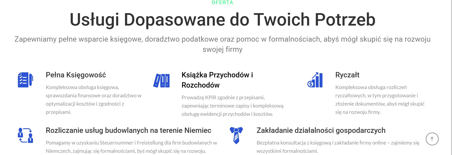 Grafika reklamowa usług księgowych, w tym pełnej księgowości, książki przychodów i rozchodów, ryczałtu oraz rozliczania usług budowlanych w Niemczech, z hasłem 'Usługi dopasowane do Twoich potrzeb'.