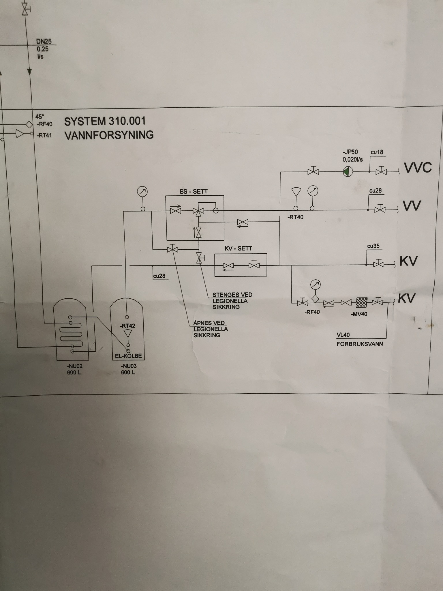 Schemat instalacji wodnej z oznaczeniami elementów, opisany w języku skandynawskim, widoczne zbiorniki 600L, zawory, filtry i oznaczenia VVC, VV, KV.
