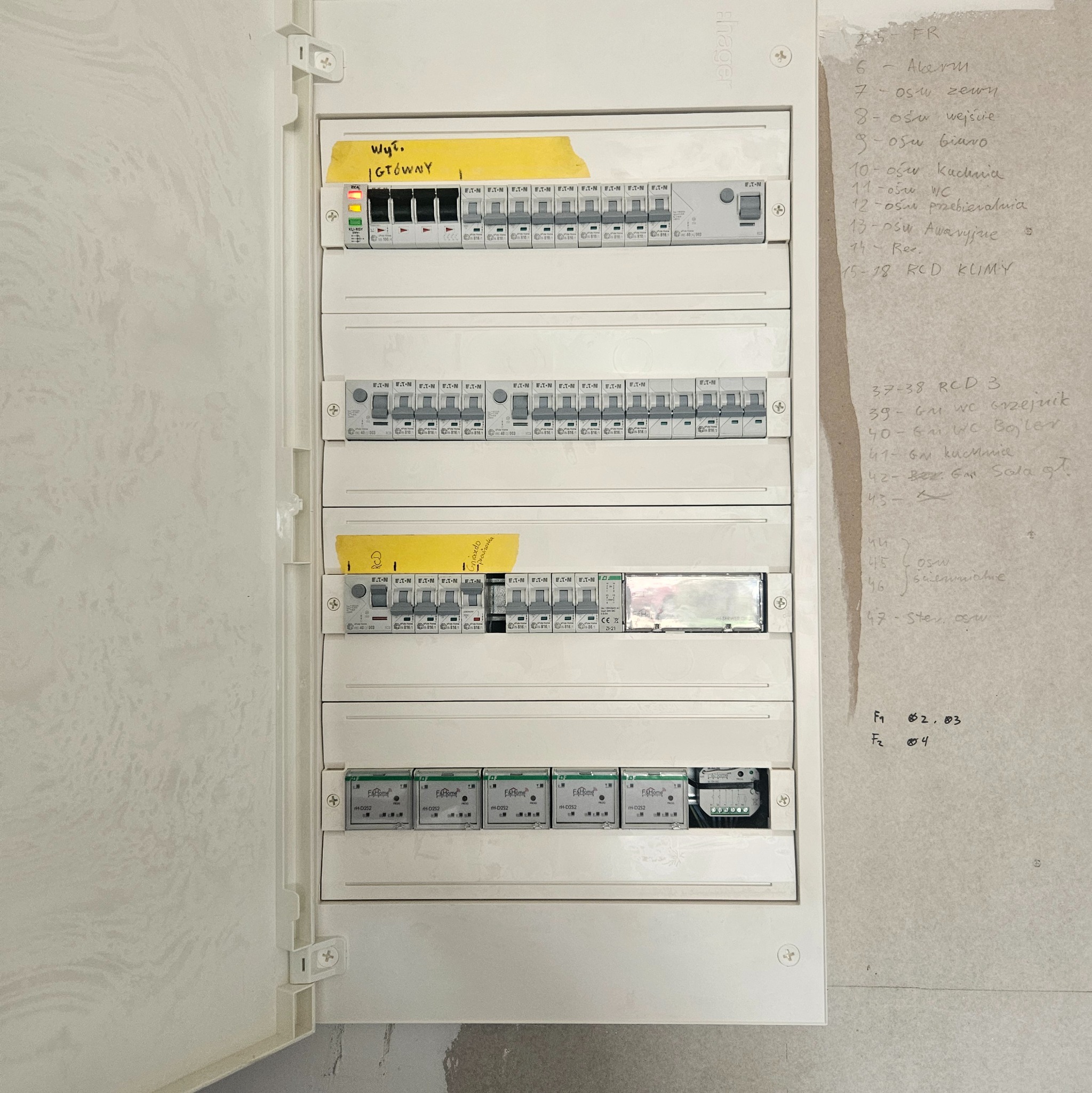 Otwarta skrzynka elektryczna z bezpiecznikami i opisami obwodów na ścianie. Widoczne wyłączniki różnicowoprądowe i listwy zaciskowe. Żółte naklejki z oznaczeniami.