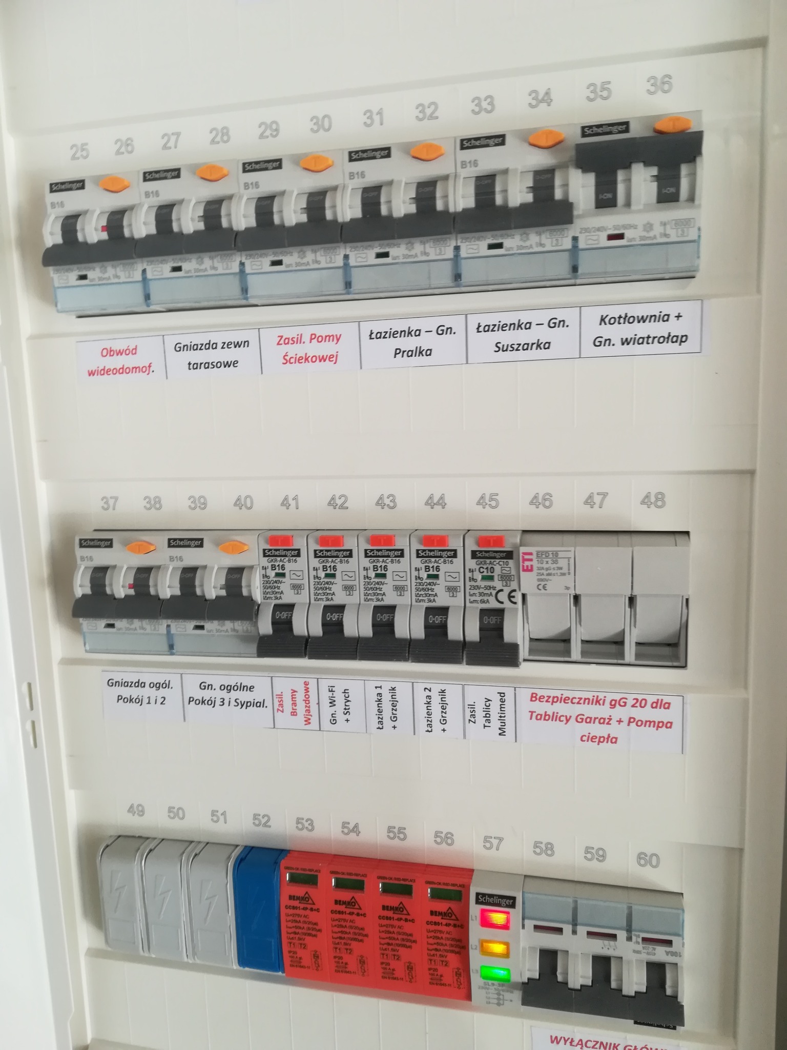 Janczowa 2025 - Opis Tablicy Głównej