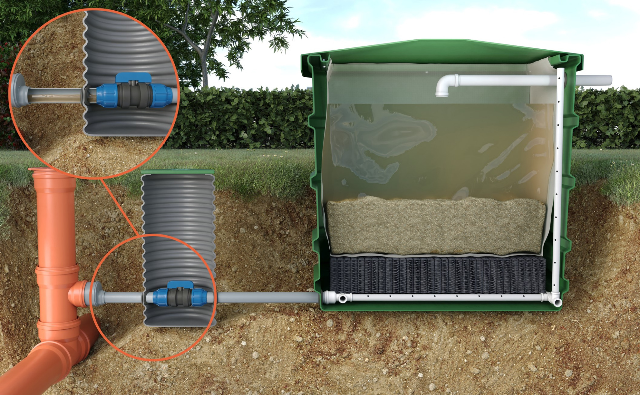 Oczyszczalnia schemat działania