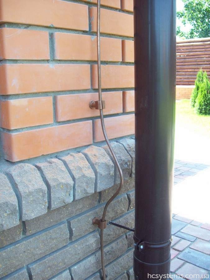 Dom posiada instalację odgromową.