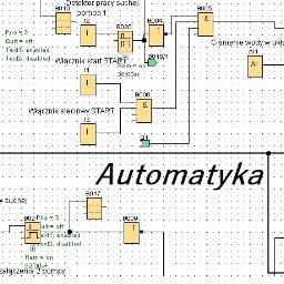 Instalacje elektryczne Brzeg 14