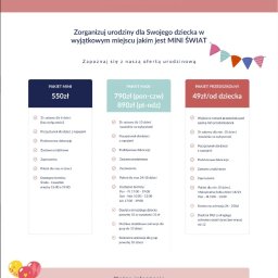 Edamame - Strona internetowa bawialni MiniŚwiat w Krakowie, prezentująca ofertę urodzinową dla dzieci w Bronowicach, z podziałem na pakiety Mini, Maxi i Przedszkolny, zawierająca informacje o cenach...