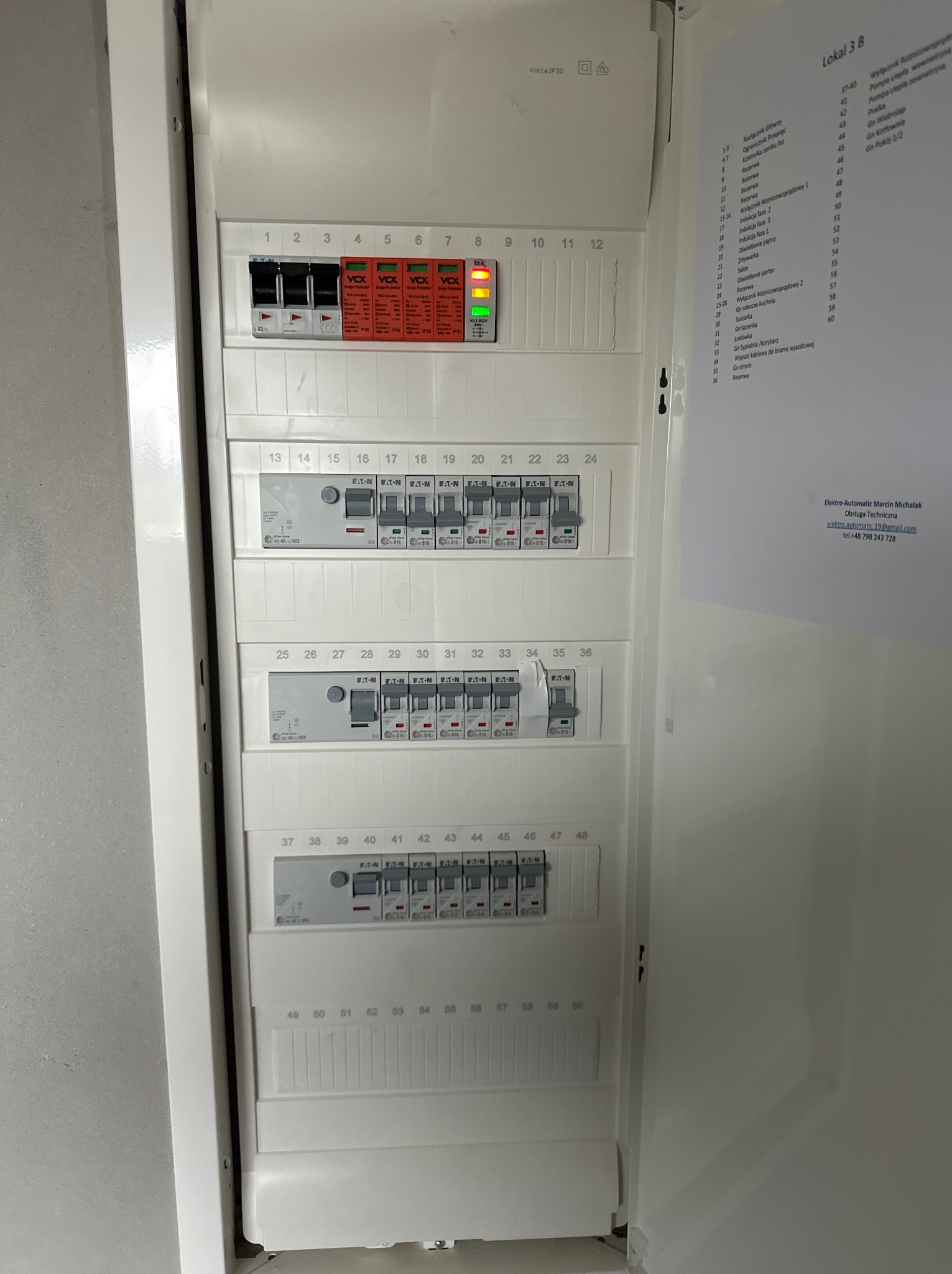 Otwarta skrzynka elektryczna z widocznymi bezpiecznikami, wyłącznikami różnicowoprądowymi i listwą zaciskową, z naklejoną kartką informacyjną o obwodach w lokalu 3B, w tle widoczna ściana.