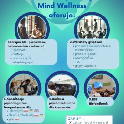 Oferta Centrum Psychologii Mind Wellness z Zabrza