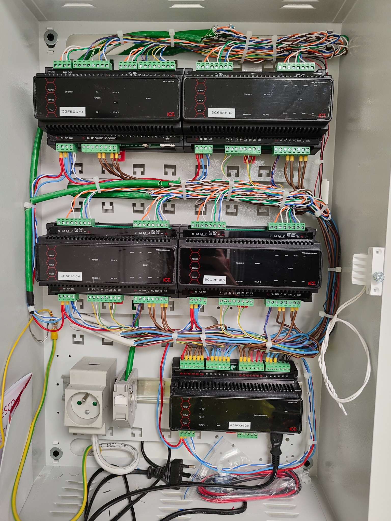 Otwarta szafa sterownicza z modułami ICT, licznymi przewodami w różnych kolorach, zasilaniem 230V i listwami zaciskowymi, uporządkowanymi za pomocą opasek kablowych.