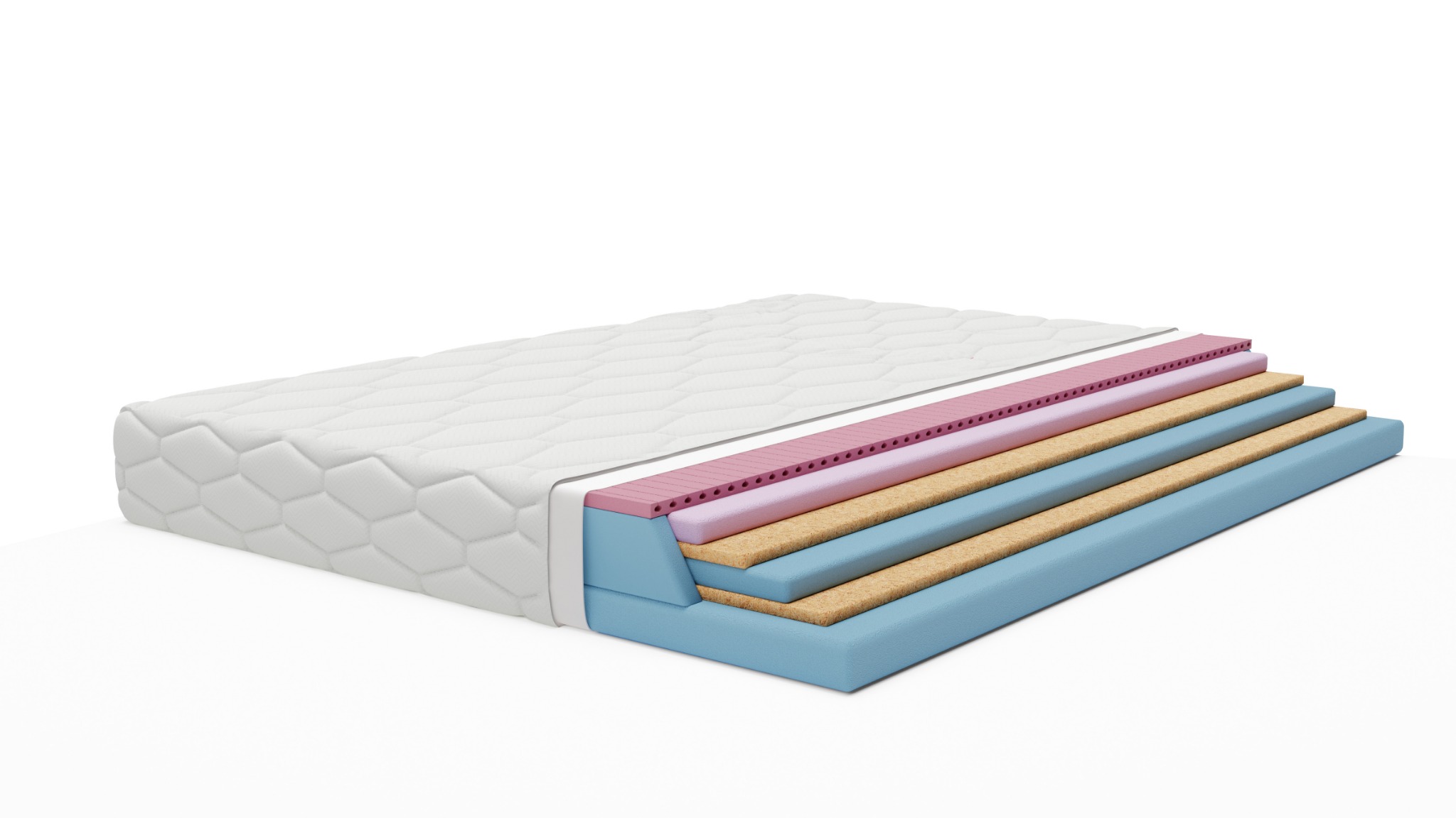 Przekrój materaca z widocznymi warstwami: pikowana tkanina wierzchnia, pianka, warstwa z otworami wentylacyjnymi, włókno kokosowe i pianka bazowa.