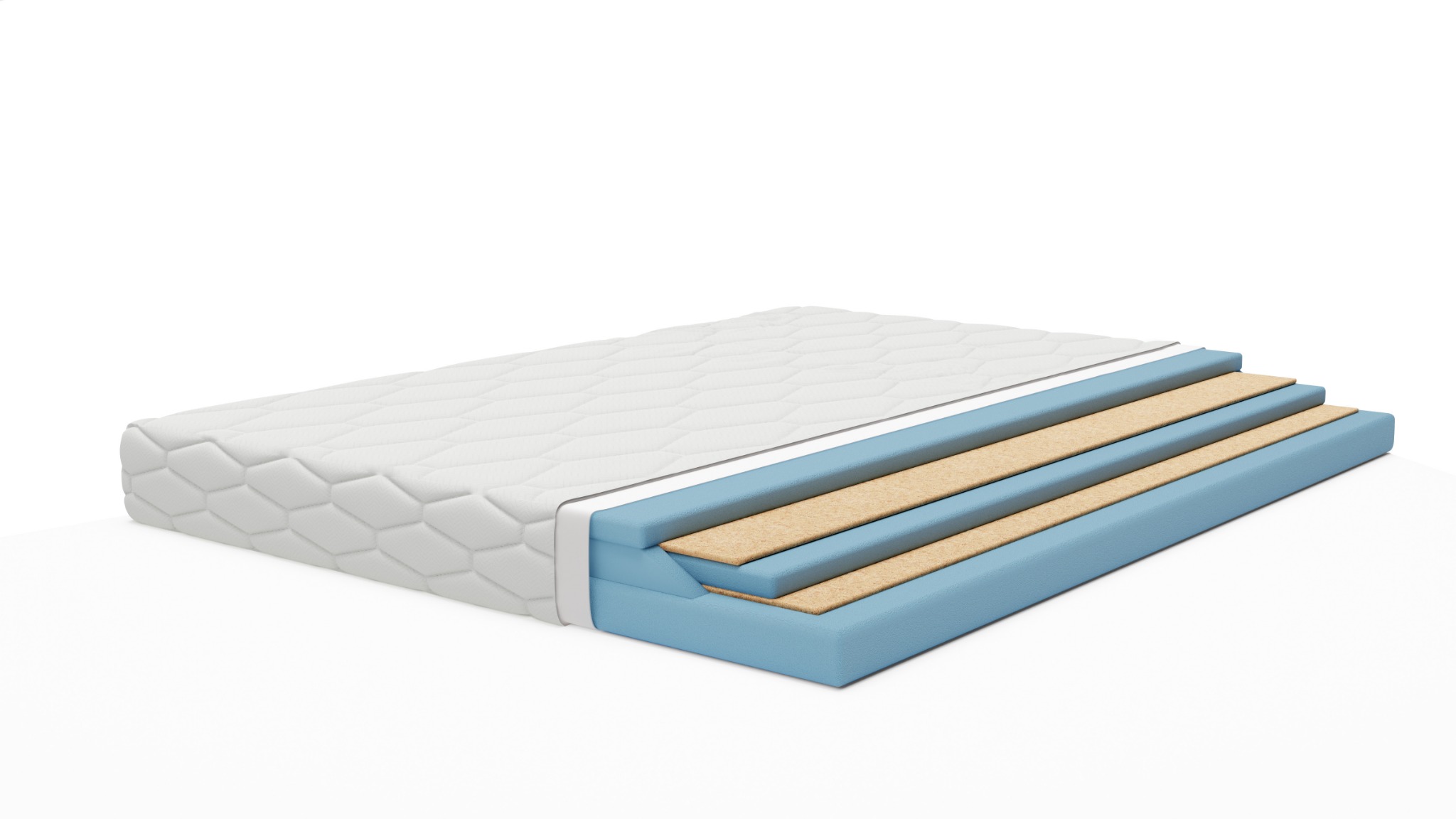 Przekrój materaca z widocznymi warstwami: pikowana tkanina, pianka, włókno kokosowe i sprężysta pianka poliuretanowa w kolorze błękitnym.