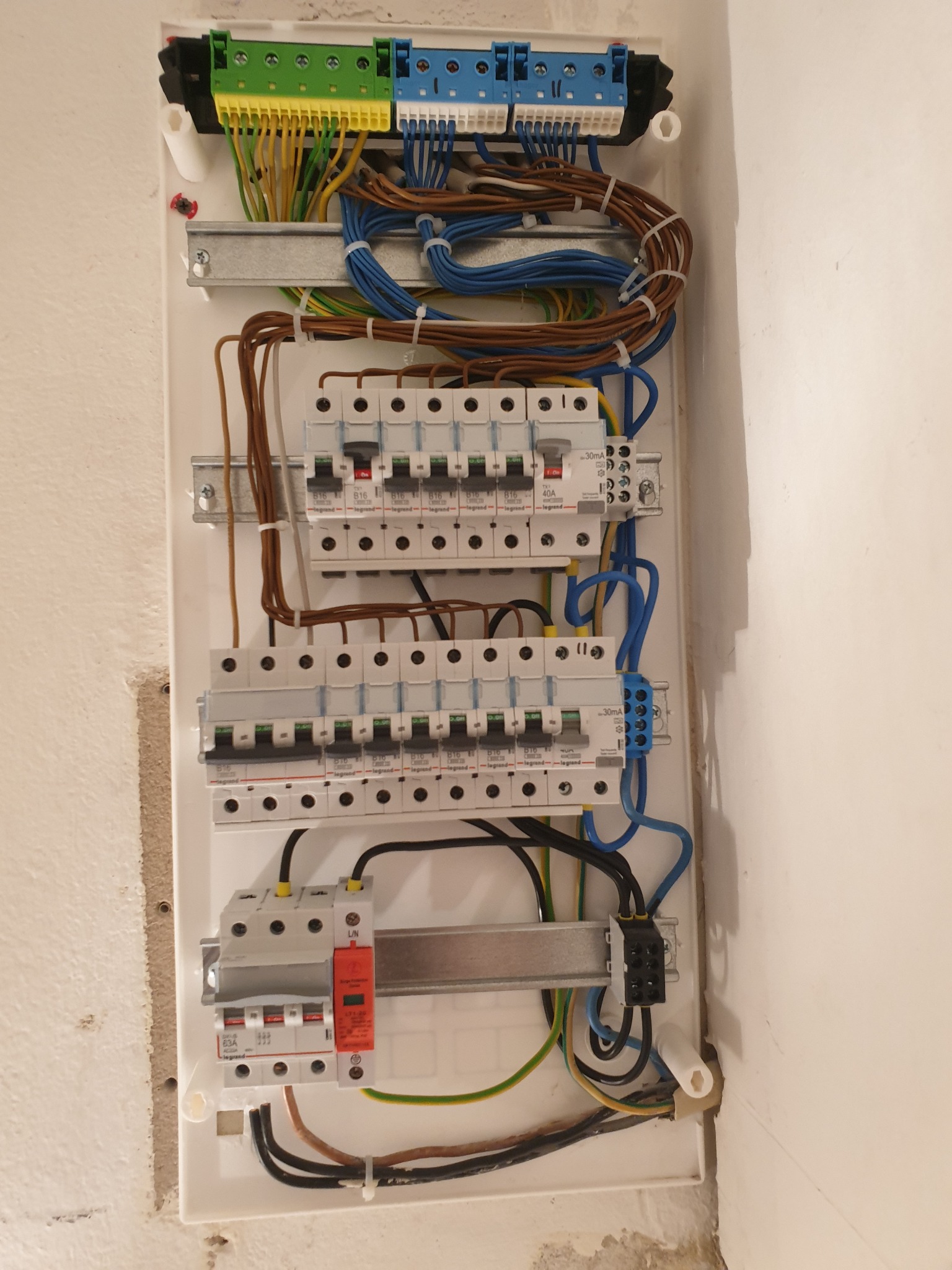 Przykładowa skrzynka elektryczna.