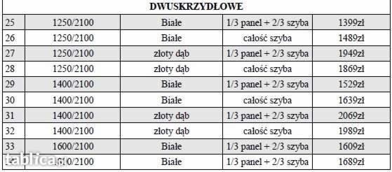 Tabela z cennikiem dwuskrzydłowych drzwi PCV, zawierająca wymiary, kolory (biały, złoty dąb) oraz informacje o wypełnieniu (1/3 panel + 2/3 szyba, całość szyba) i ceny w złotych.