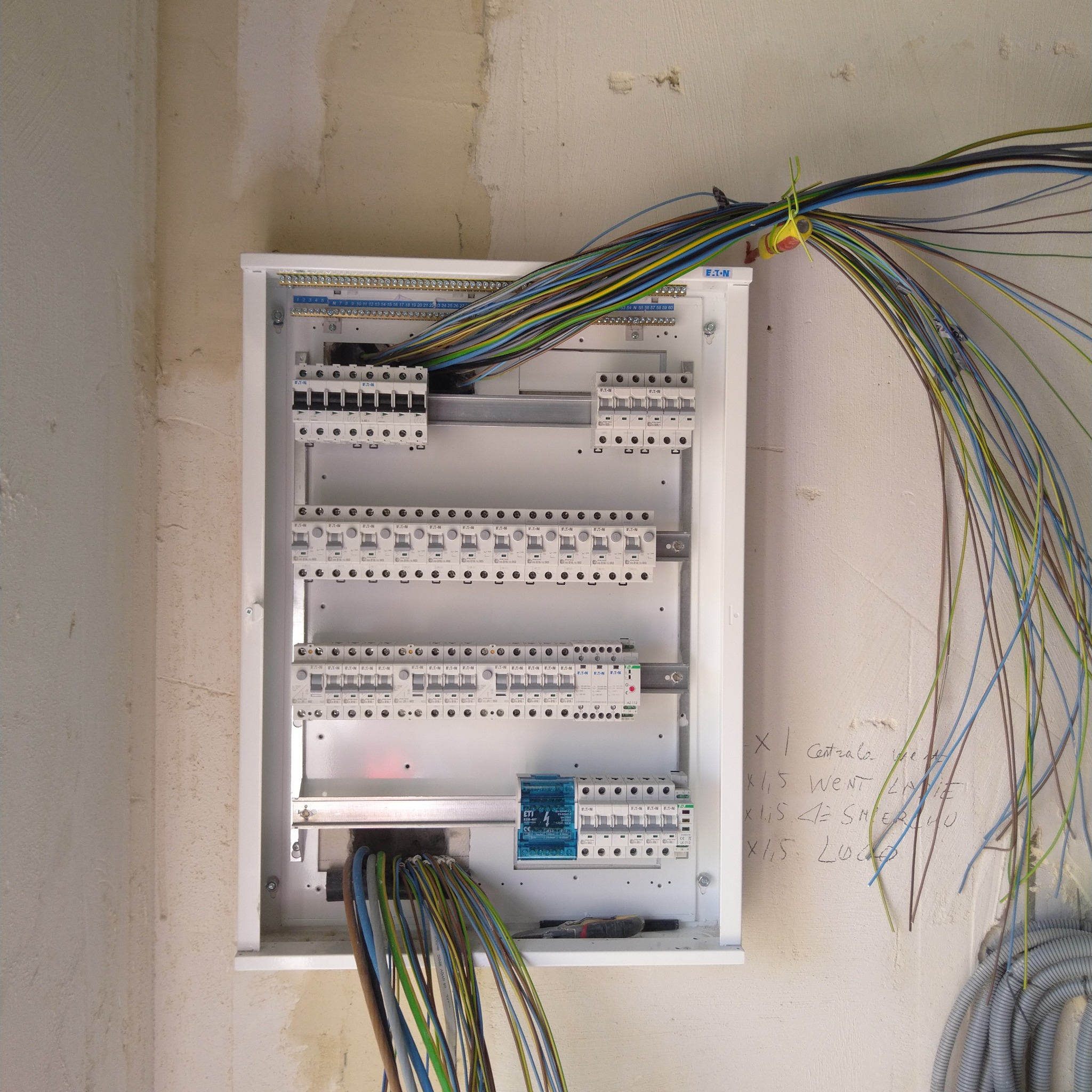 Podłączenie przewodów do rozdzielnicy elektrycznej na surowej ścianie, widoczne zabezpieczenia EATON i notatki ołówkiem na ścianie.