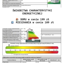 Świadectwa energetyczne Gdynia 2