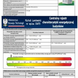 Świadectwa energetyczne Gdynia 1