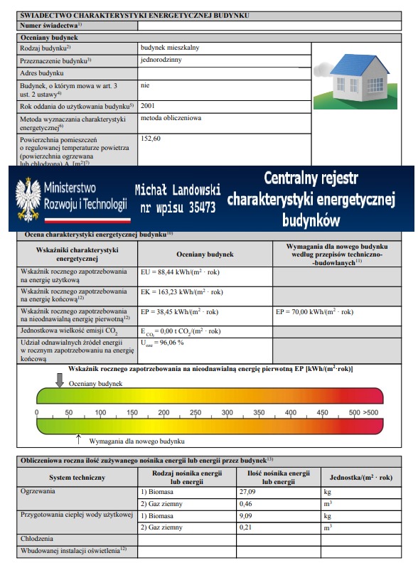 Skan świadectwa charakterystyki energetycznej budynku mieszkalnego jednorodzinnego z 2001 roku, zawierający wskaźniki zużycia energii i emisji CO2.