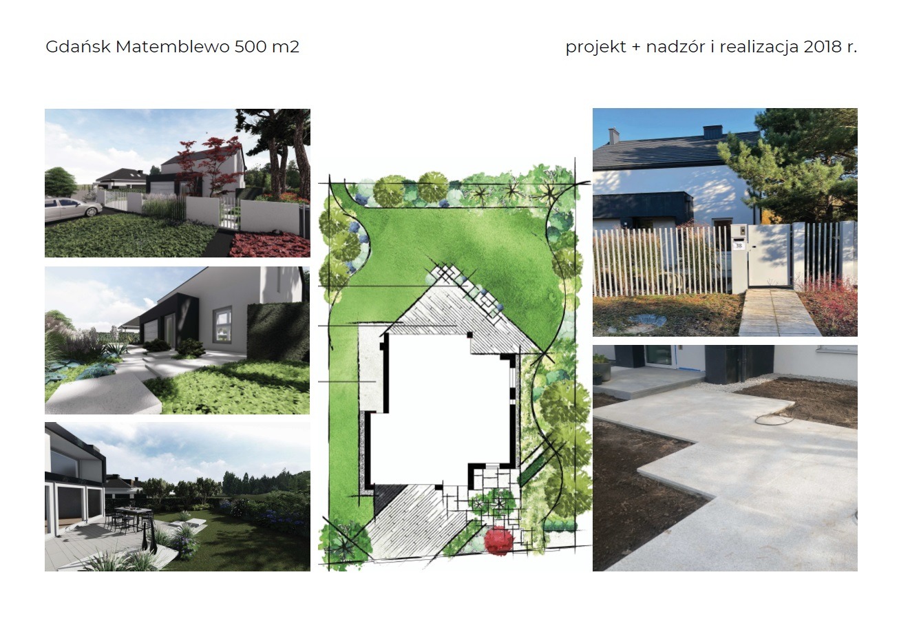 Kolaż prezentujący projekt zagospodarowania terenu wokół domu w Gdańsku Matemblewie, zawierający wizualizacje 3D, plan ogrodu i zdjęcia z realizacji, w tym betonowe ścieżki i nowoczesne ogrodzenie.