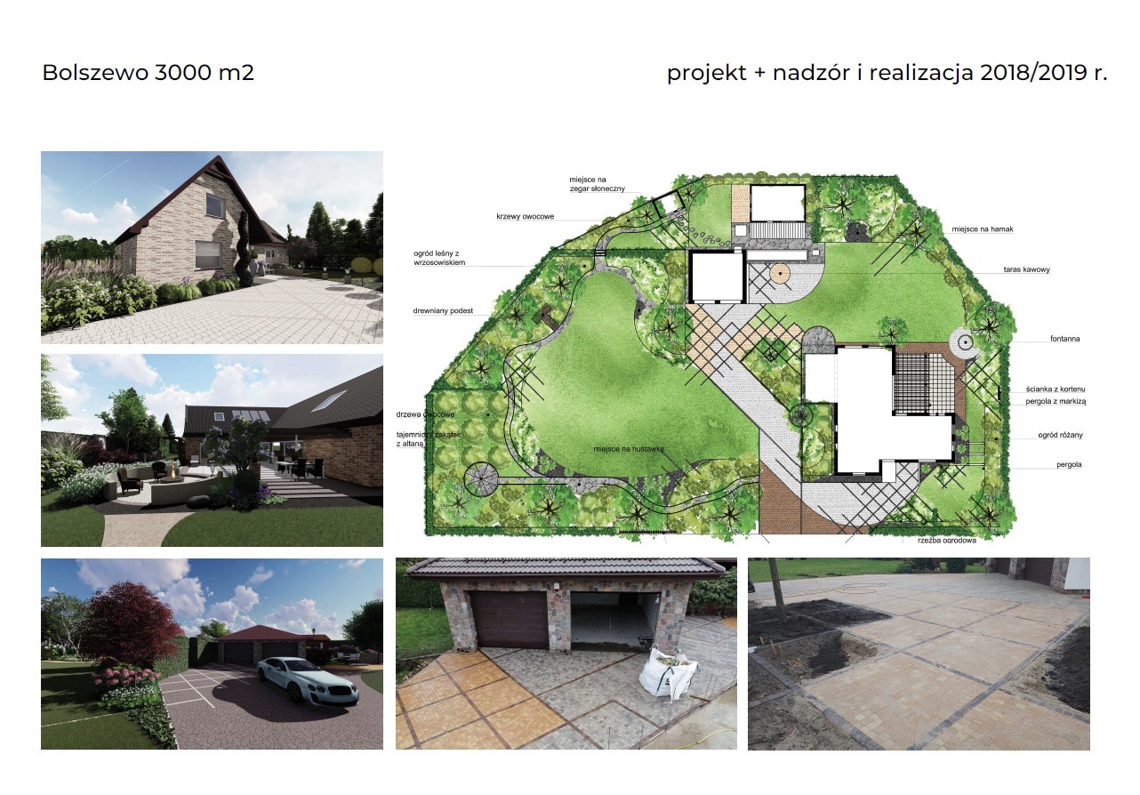 Projekt zagospodarowania działki: plan nasadzeń roślin, rozmieszczenie altany, fontanny, pergoli, tarasu kawowego oraz wizualizacje domu z ogrodem i podjazdu z kostki brukowej.