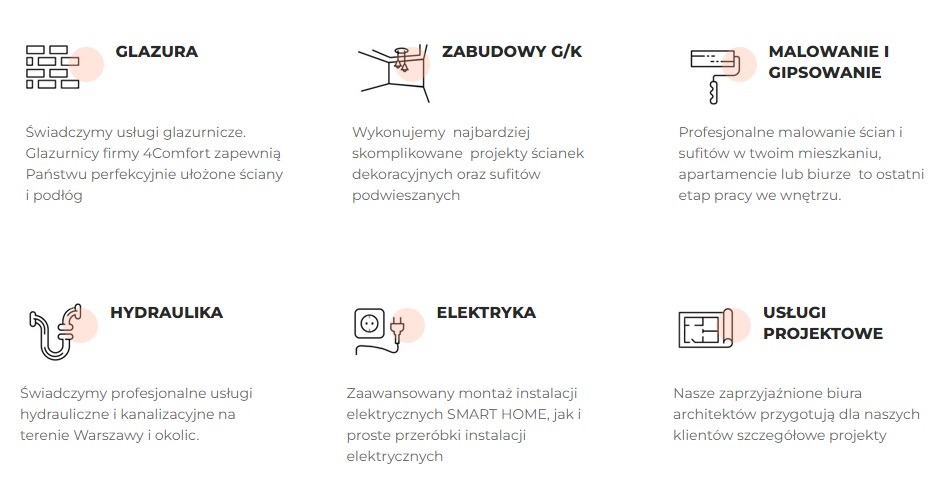 Graficzna prezentacja usług remontowych: glazura, zabudowy G/K, malowanie i gipsowanie, hydraulika, elektryka, usługi projektowe. Minimalistyczne ikony i krótkie opisy.