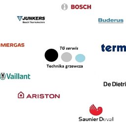 Serwis pieców gazowych Dopiewo 1
