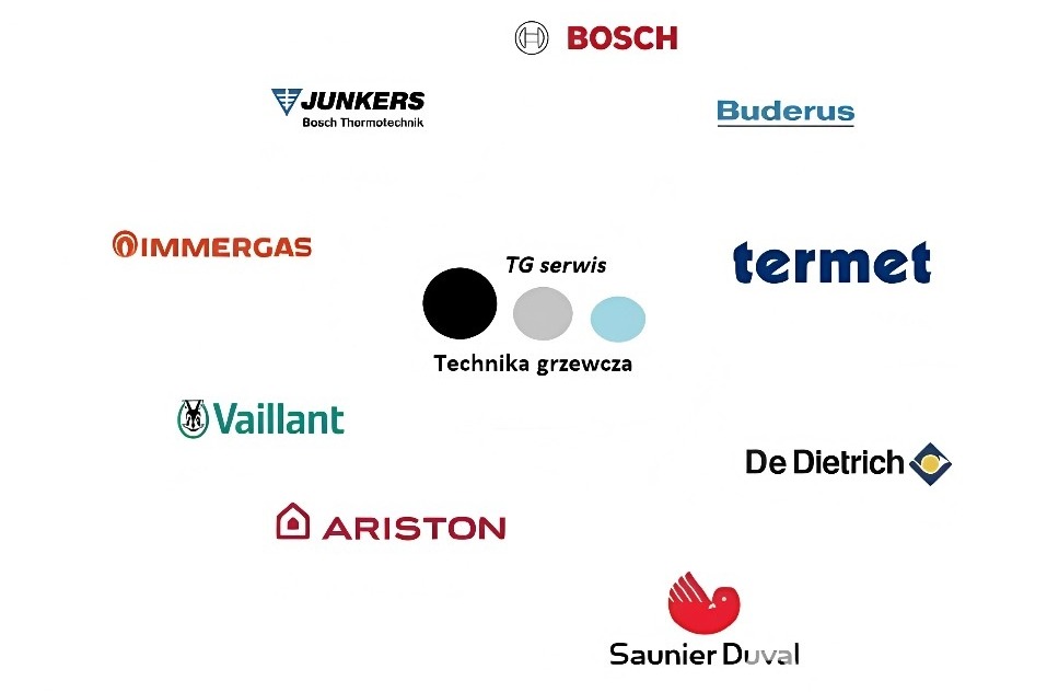 Kompilacja logo producentów pieców gazowych, w tym Junkers, Bosch, Buderus, Immergas, Vaillant, Ariston, Termet, De Dietrich i Saunier Duval, na białym tle.
