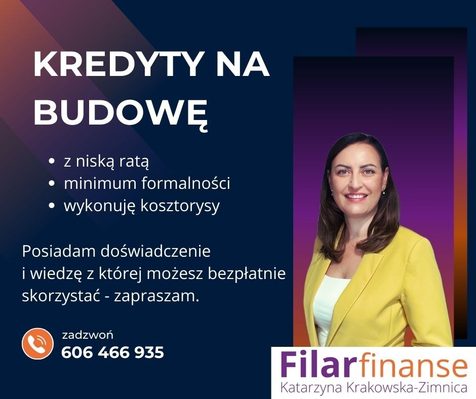 Grafika reklamowa z uśmiechniętą kobietą w żółtej marynarce, informująca o kredytach na budowę z niską ratą, minimum formalności i kosztorysami, z danymi kontaktowymi i logo firmy 'Filarfinanse'.