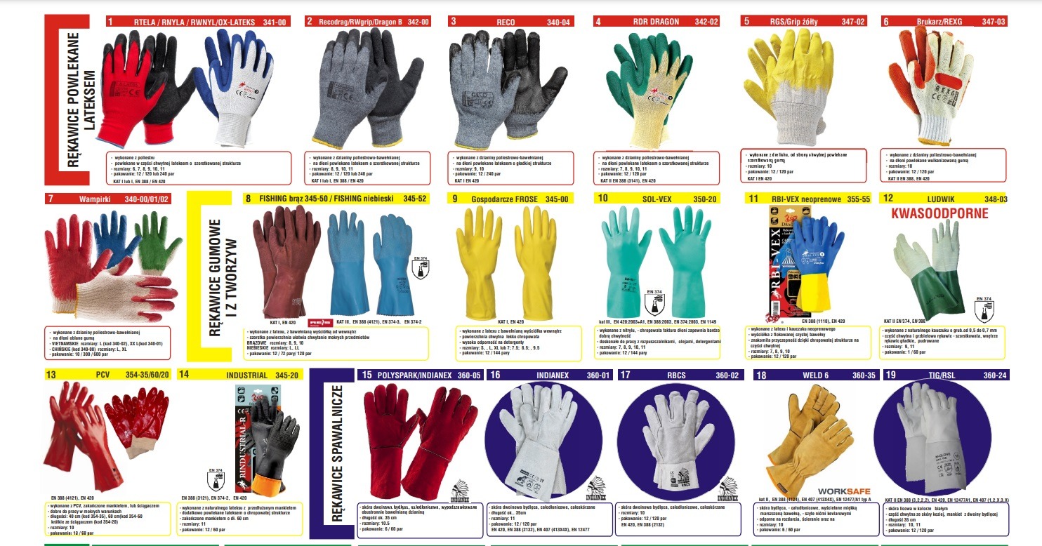 rękawice robocze
