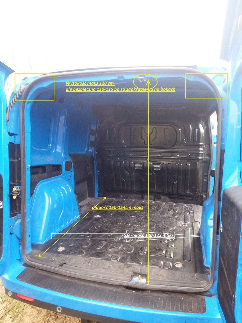 Wnętrze pustej, błękitnej furgonetki z otwartymi tylnymi drzwiami, prezentujące wymiary przestrzeni ładunkowej z zaznaczonymi wymiarami: wysokość, długość i szerokość.