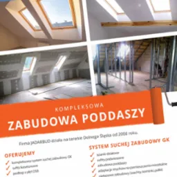 Kompozycja czterech zdjęć przedstawiających etapy adaptacji poddasza: widok gotowego poddasza z oknami dachowymi, konstrukcja szkieletowa pod zabudowę, surowe poddasze z częściowo zamontowanymi...