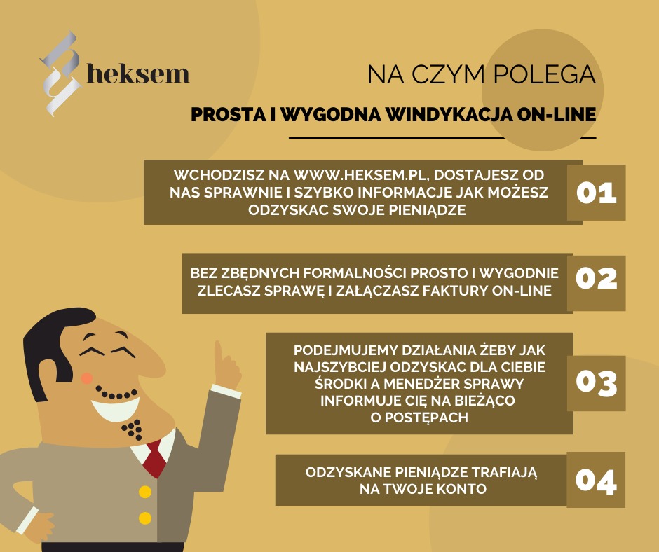 Grafika przedstawiająca proces odzyskiwania należności online w czterech krokach, z ilustracją uśmiechniętego mężczyzny w garniturze wskazującego palcem do góry, logo firmy Heksem w lewym górnym rogu.