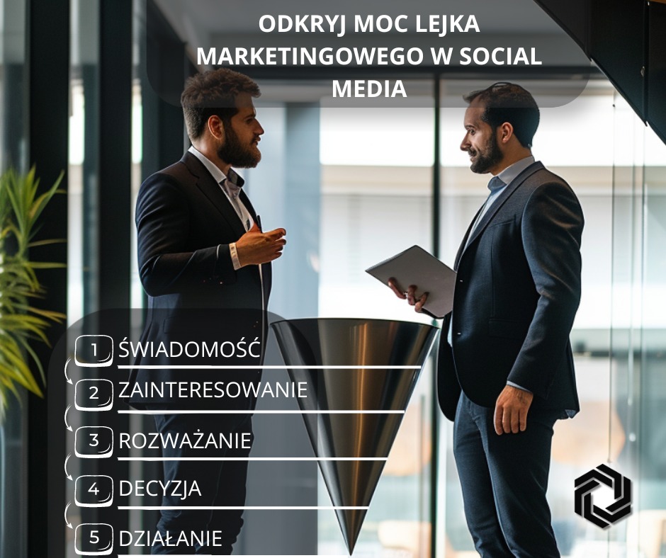 Grafika do postu własnego