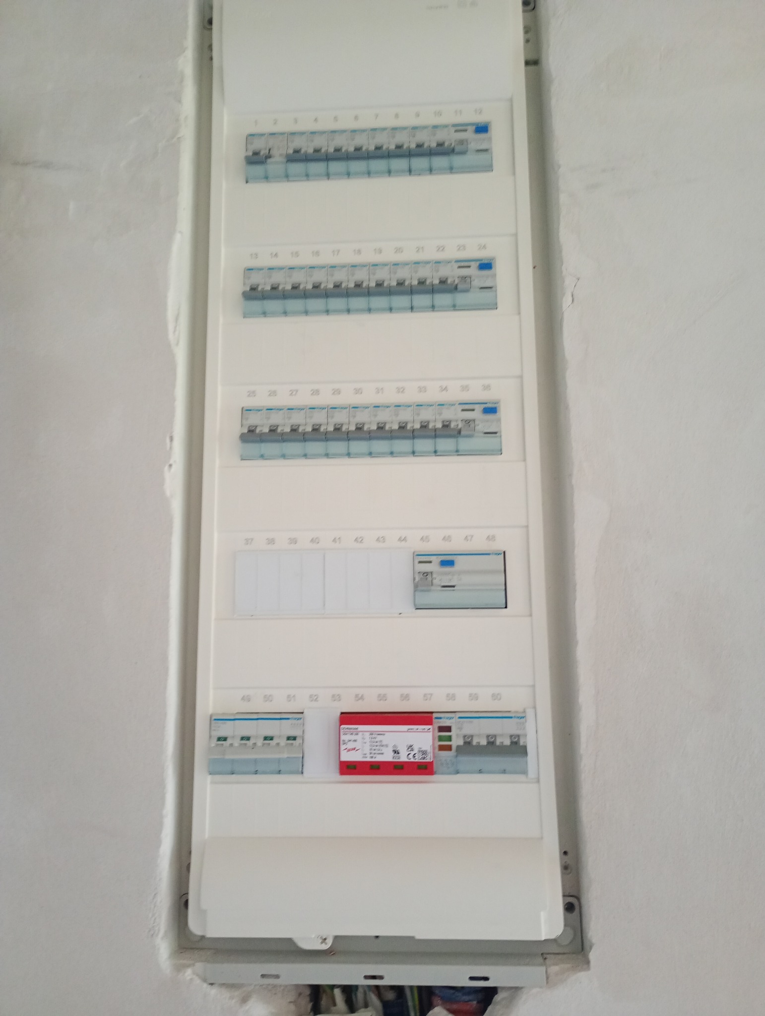 Rozdzielnica elektryczna z zainstalowanymi bezpiecznikami i ogranicznikiem przepięć, zamontowana w ścianie. Widoczne przewody w dolnej części rozdzielnicy.