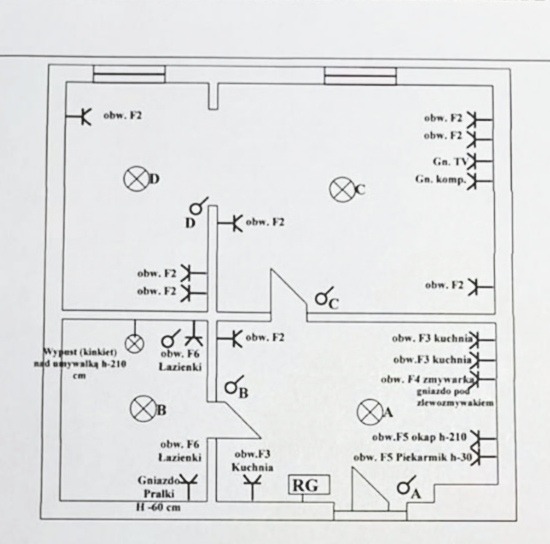 Schemat elektryczny mieszkania z zaznaczonymi punktami oświetleniowymi, gniazdami i obwodami, widok z góry.