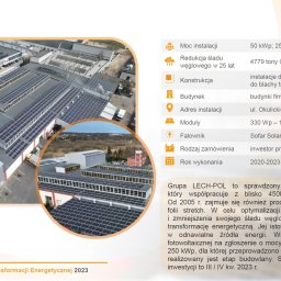 SolarSpot SA - Opłacalne Baterie Słoneczne Wschowa