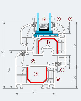 Okna Pcv, Drewno, Aluminium, Fasady, Drzwi