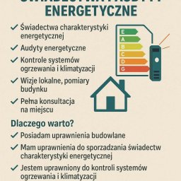 ACERO DESIGN EWELINA KIEDROWICZ - Balustrady Płock