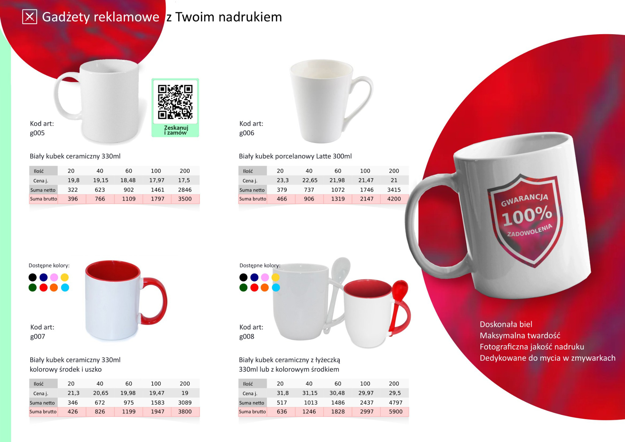 Zestawienie graficzne białych kubków ceramicznych z różnymi wariantami: standardowy 330ml, porcelanowy Latte 300ml, z kolorowym wnętrzem i uszkiem, oraz z dołączoną łyżeczką, prezentowane wraz...