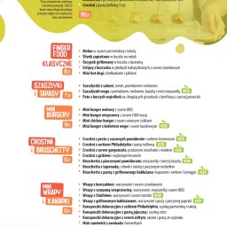 Catering świąteczny Kraków 2