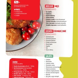 Migdały w oliwie - Półmisek mięsny z kotletami w panierce, pomidorkami koktajlowymi i zielonym koperkiem, prezentowany na talerzu z menu zawierającym listę dań mięsnych, dodatków ziemniaczanych i sałatek.