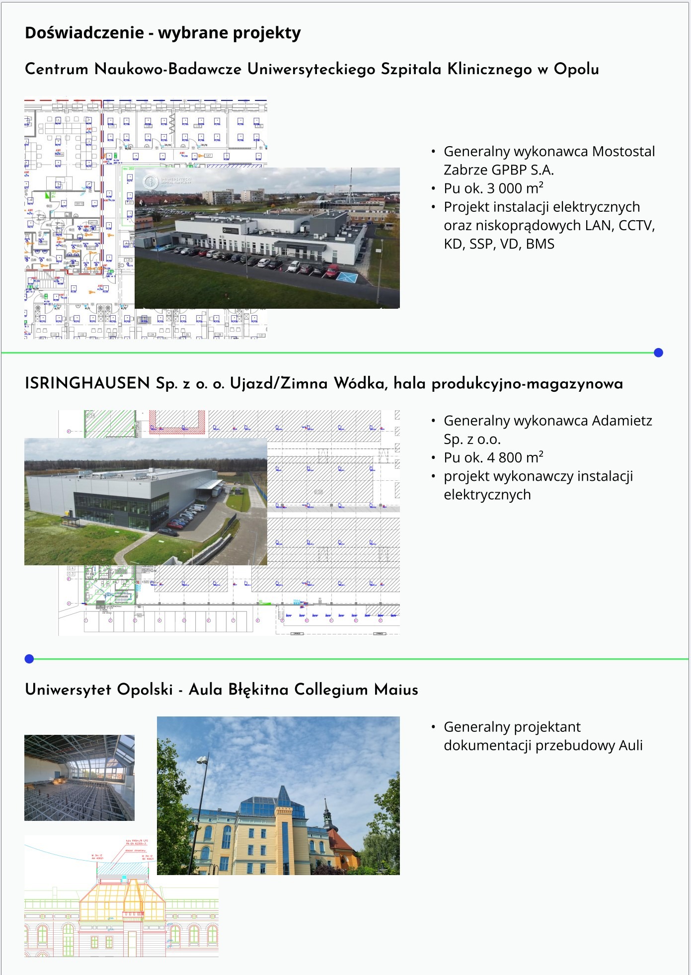 Zestawienie projektów: plan instalacji elektrycznych szpitala, widok z drona na budynek hali produkcyjnej oraz wizualizacja przebudowy auli uniwersyteckiej.