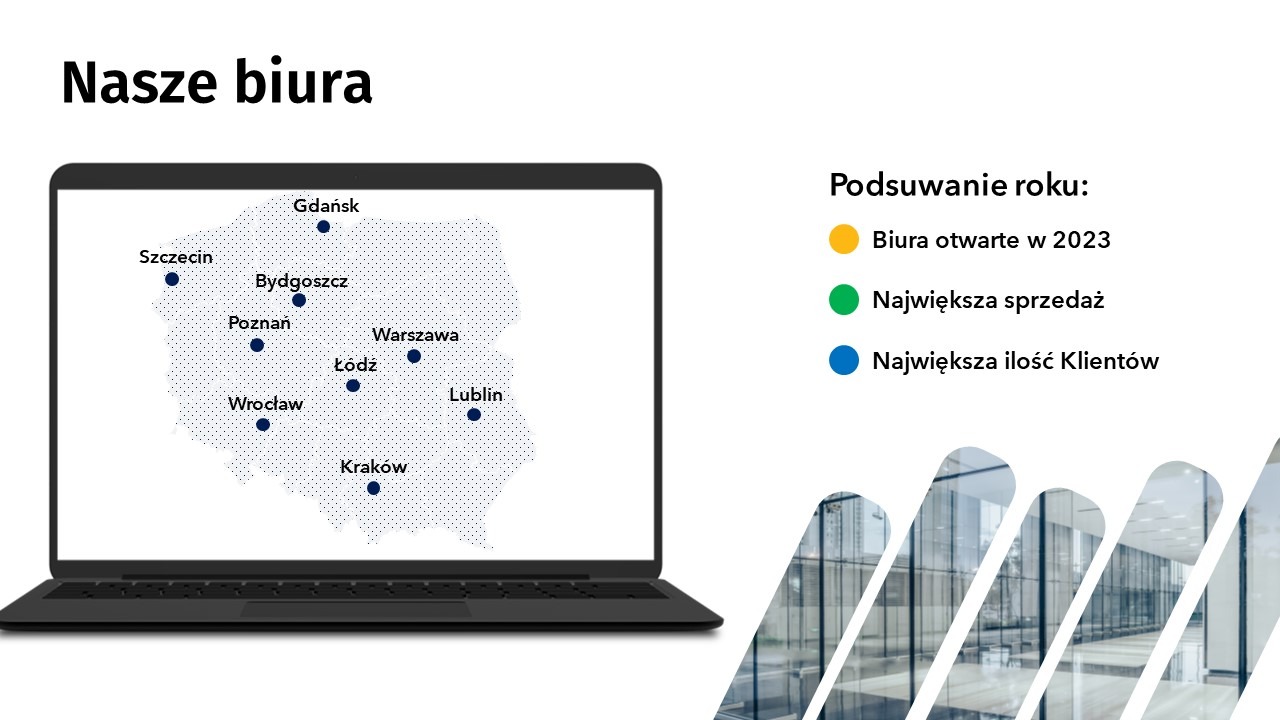 Przykład slajdu z opisem biur