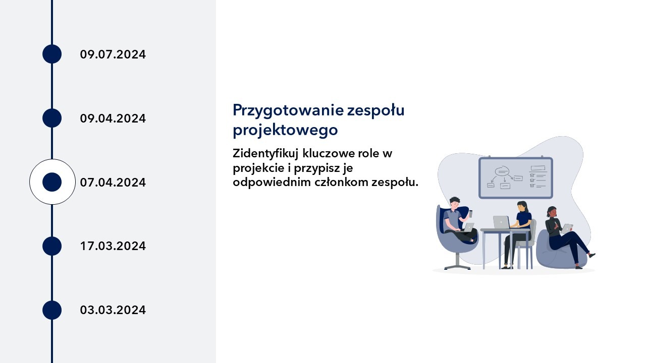 Przykład slajdu opisującego proces