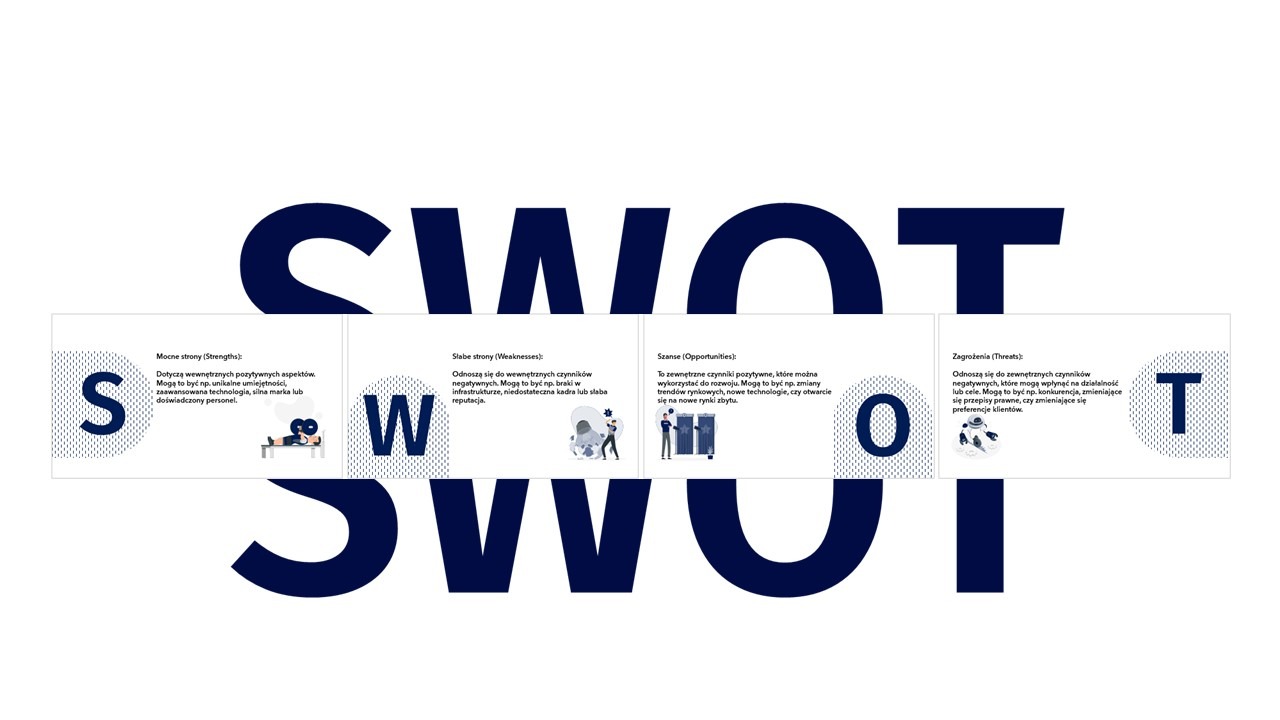 Przykład slajdu opisującego analizę swot