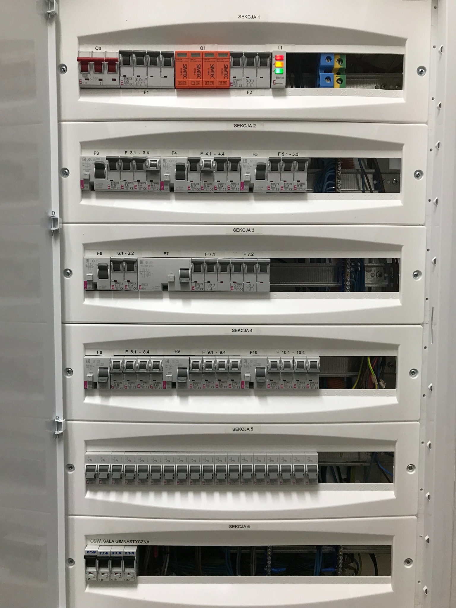 Rozdzielnica Sali Gimnastycznej w Szkole