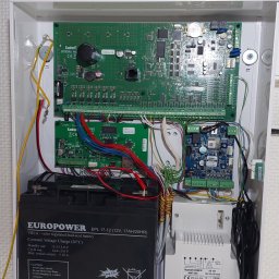 Elektro-System Adrian Nijaki - Profesjonalny Monitoring Przemysłowy Wolsztyn