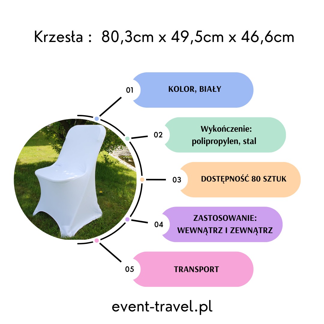 Grafika informacyjna przedstawiająca białe krzesło w pokrowcu, z zaznaczonymi specyfikacjami: kolor biały, wykończenie polipropylen i stal, dostępność 80 sztuk, zastosowanie wewnątrz i na zewnątrz,...